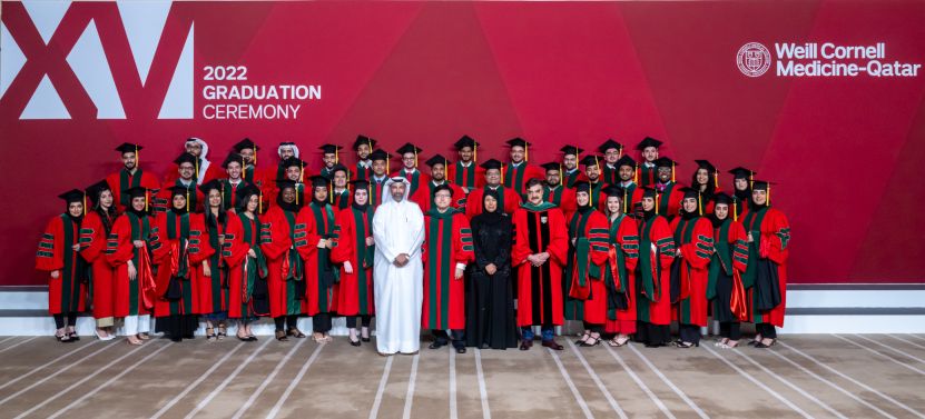 students at their graduation